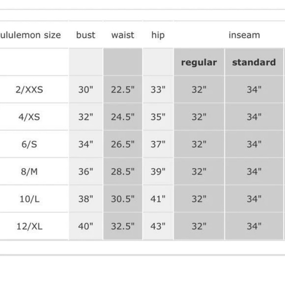 Lululemon Mint Green Special Edition Scuba Hoodie and Travel Pillow Combo Sz 6 - Picture 4 of 11